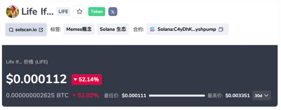 From Rice Fields to Meme Coin: A Guangxi Villager's Viral Moment