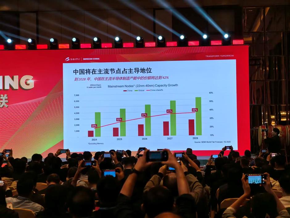 Chip Firms Signal 'Localized Supply Chain' at SEMICON China 2026