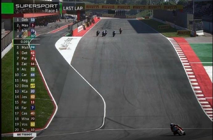 Chinese Motorcycle Brand Makes History with Dominant Win at WSBK Portugal