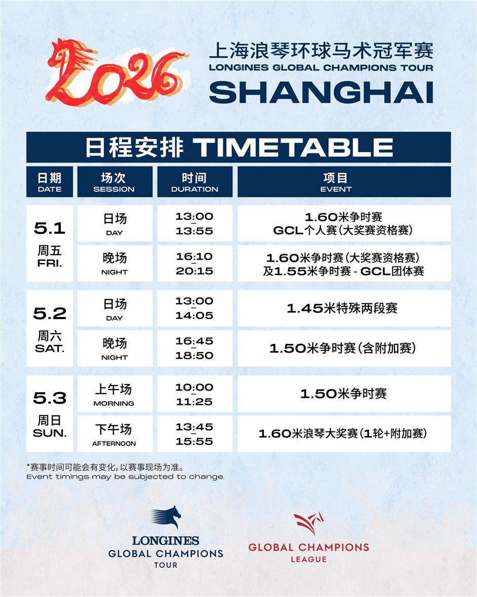 ロンジン グローバル チャンピオンズ ツアー 上海へ疾走
