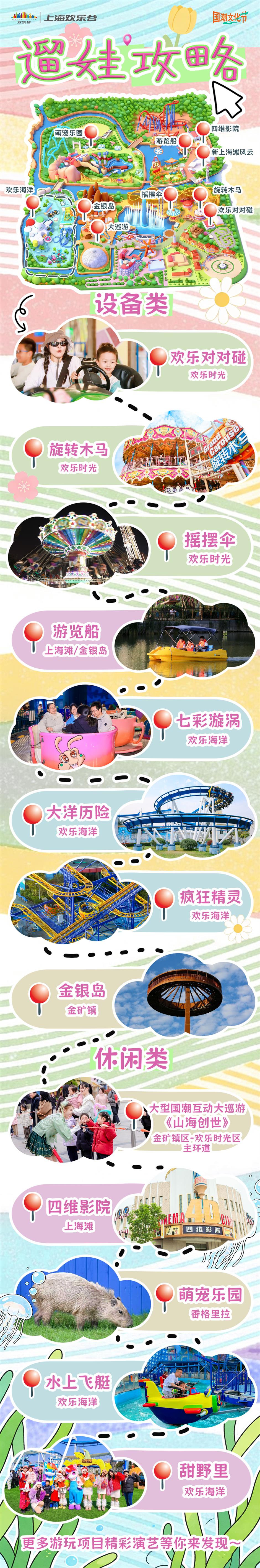 上海欢乐谷一站式溜娃攻略,超全!速码!