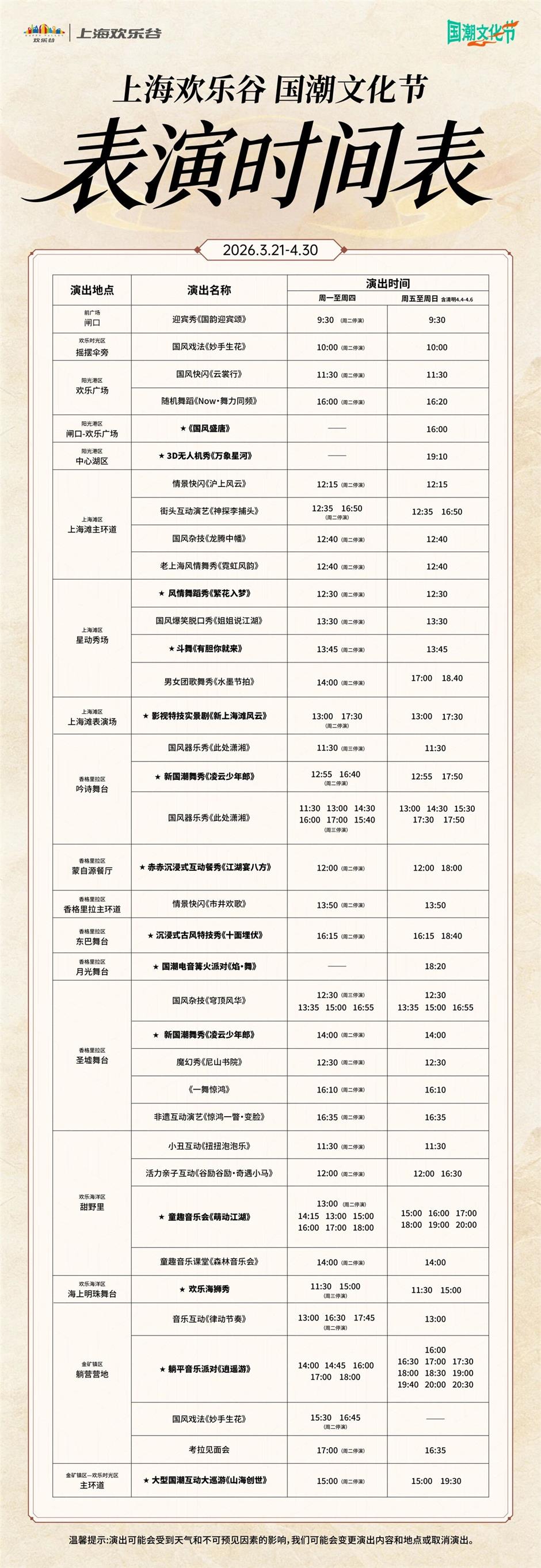 上海欢乐谷一站式溜娃攻略,超全!速码!