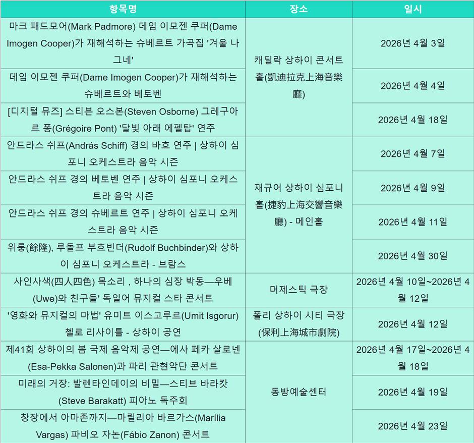2026년 4월 문화 행사 안내