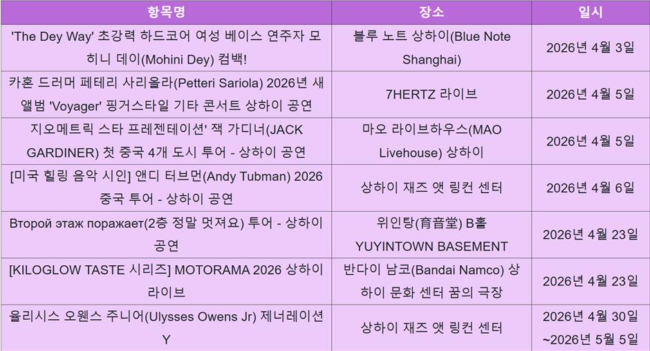 2026년 4월 문화 행사 안내