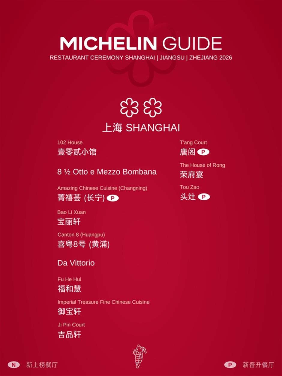 [Big News]  The 51 Shanghai Restaurants That Got Michelin Stars!