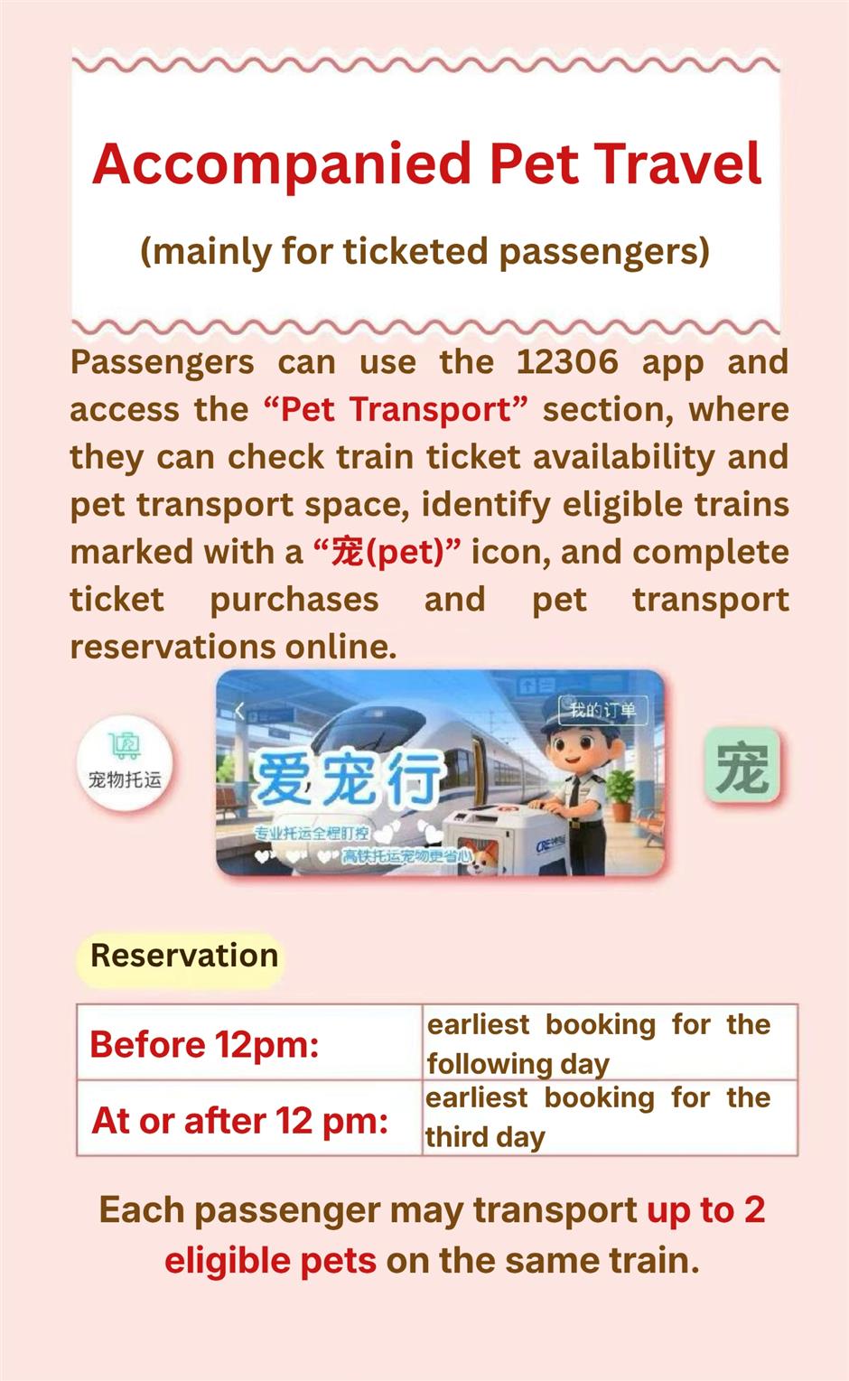 [Explainer] China Expands High Speed Rail Pet Travel