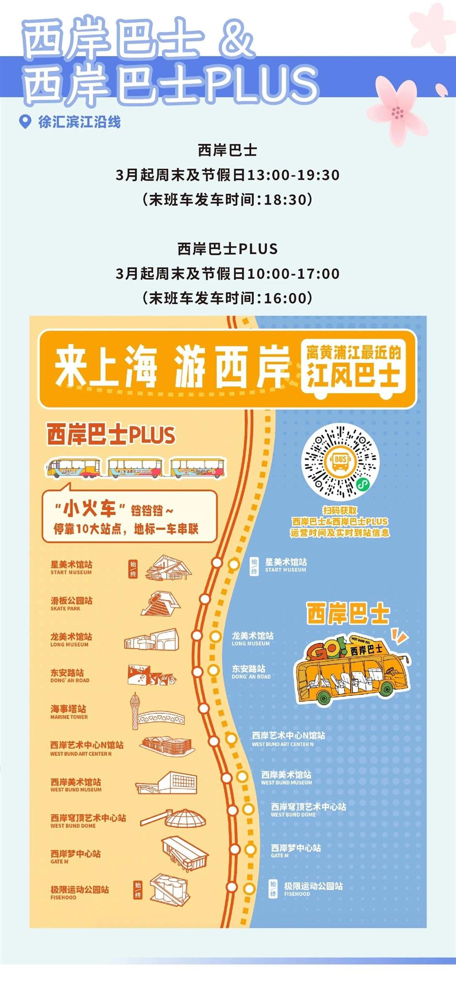 又一工业旅游线路刷屏!徐汇滨江春日散步指南