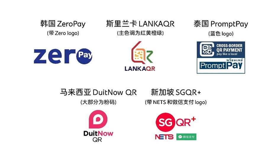 Familiar Feel: Scan Domestic QR Codes With WeChat Pay in 5 Asian Countries