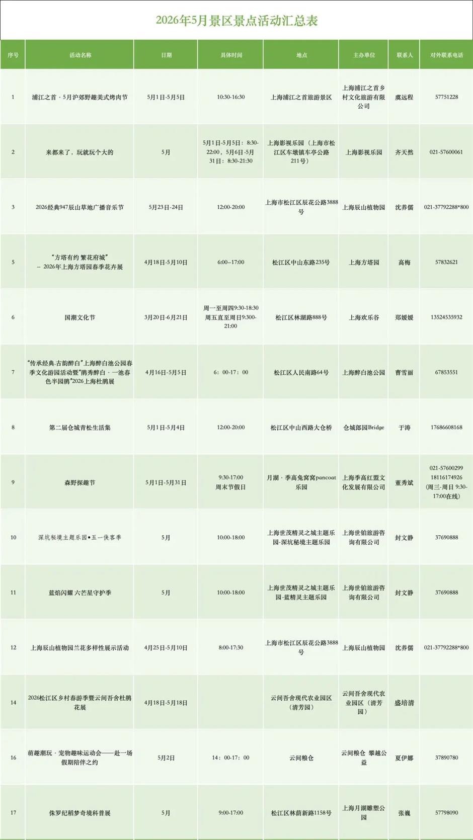 五一趣游松江!六大主题路线+百场活动!解锁沪郊假日全玩法