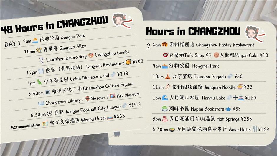 [Weekend Escape] 48 Hours in Changzhou: A 'Very Chinese' Adventure