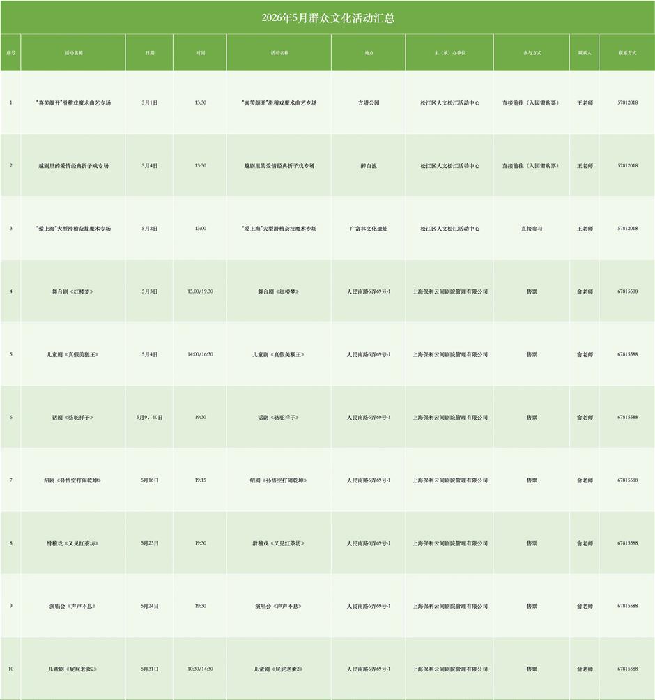 五一趣游松江!六大主题路线+百场活动!解锁沪郊假日全玩法