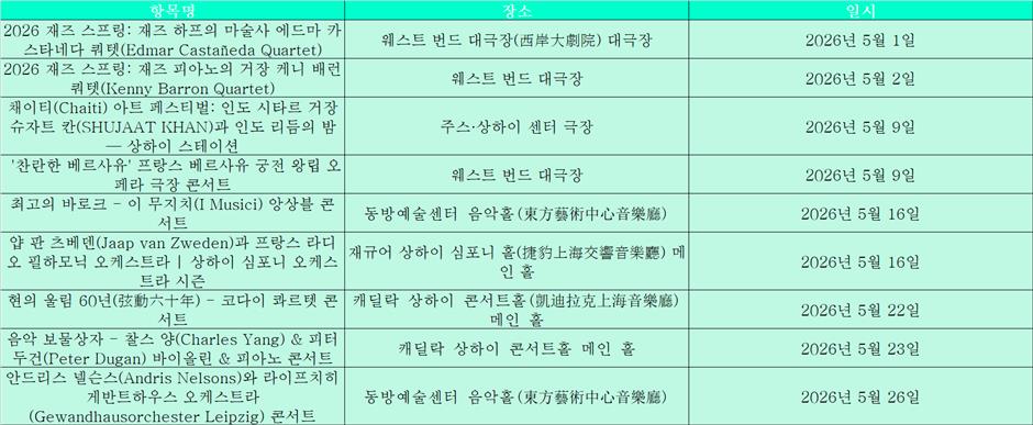2026년 5월 문화 행사 안내
