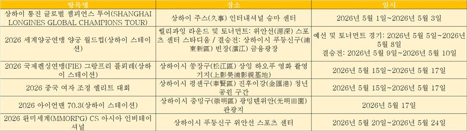 2026년 5월 문화 행사 안내