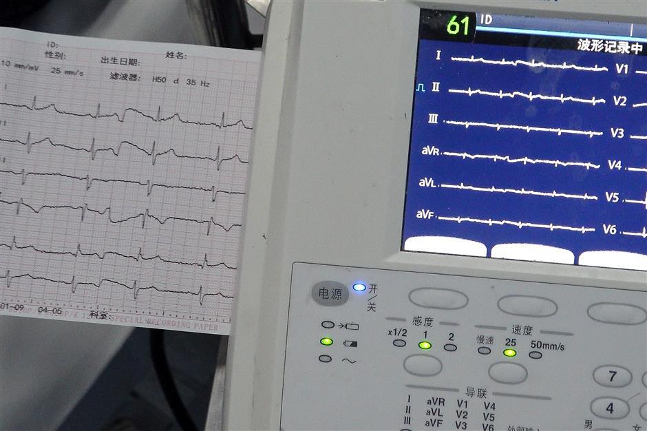 [Health Byte] Heart Health and Heart Safety You Must Know
