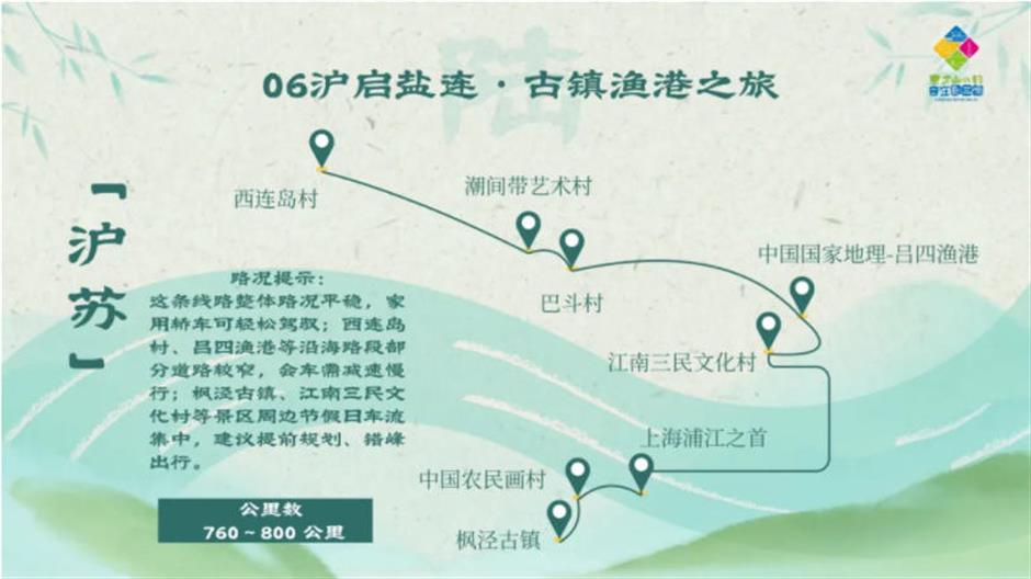 长三角乡村自驾游十大精品路线发布