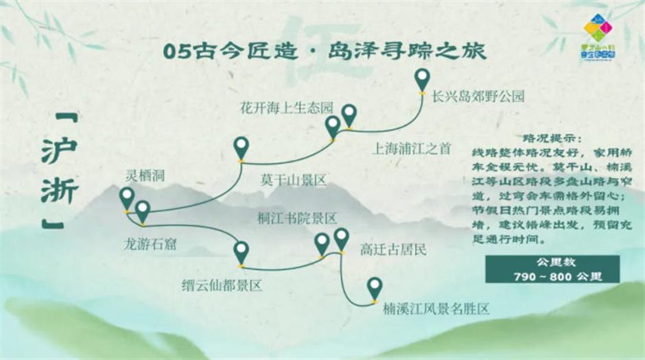 长三角乡村自驾游十大精品路线发布