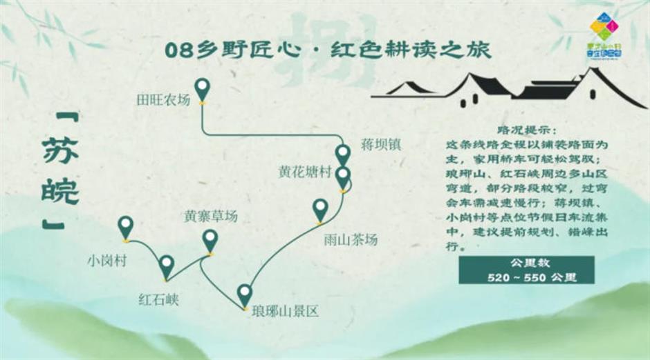 长三角乡村自驾游十大精品路线发布