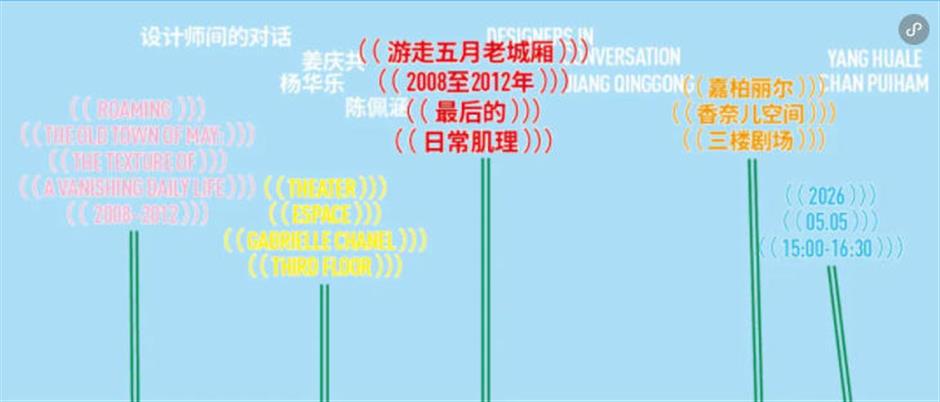 古城公园的春意,被我们打包好了