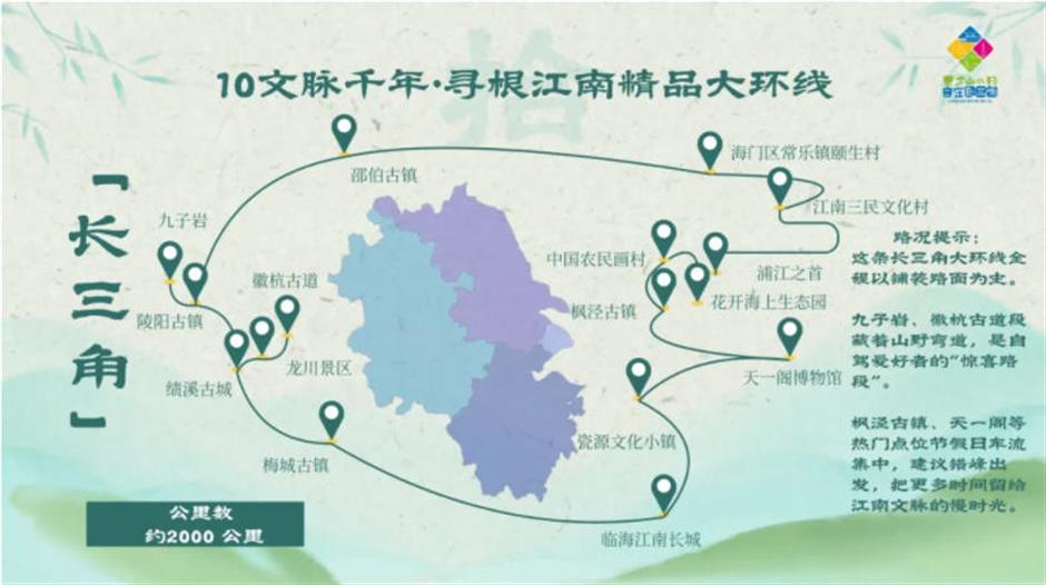 长三角乡村自驾游十大精品路线发布