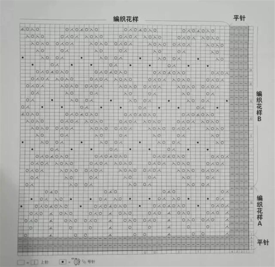 从民国火到现在!藏在绒线里的温柔仪式感