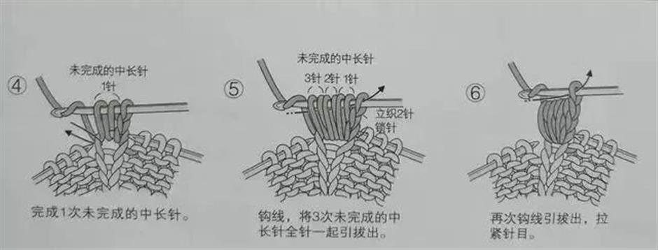 从民国火到现在!藏在绒线里的温柔仪式感