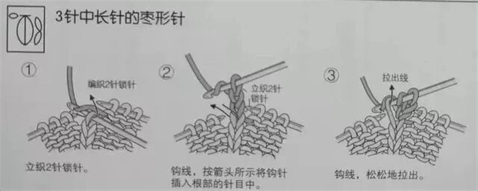 从民国火到现在!藏在绒线里的温柔仪式感