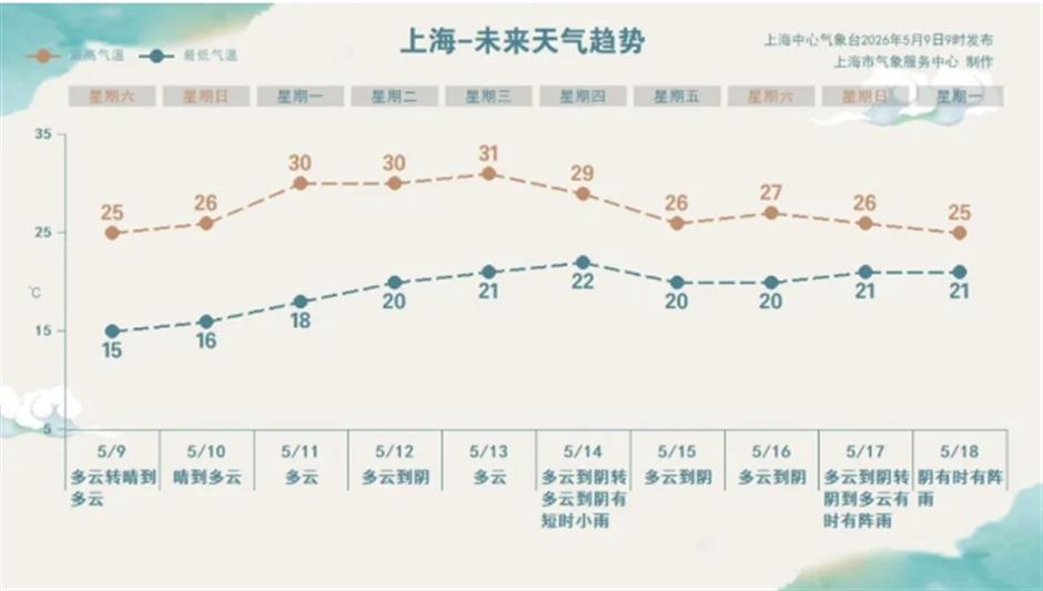博物馆奇妙夜登场、