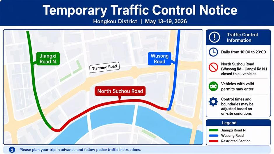 Traffic Controls Near North Suzhou Road for Wine Festival