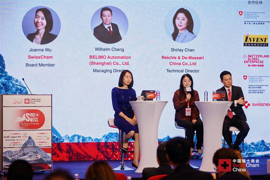 Sino-Swiss Business Forum Highlights 'Innovation, Trust, and Digitalization'