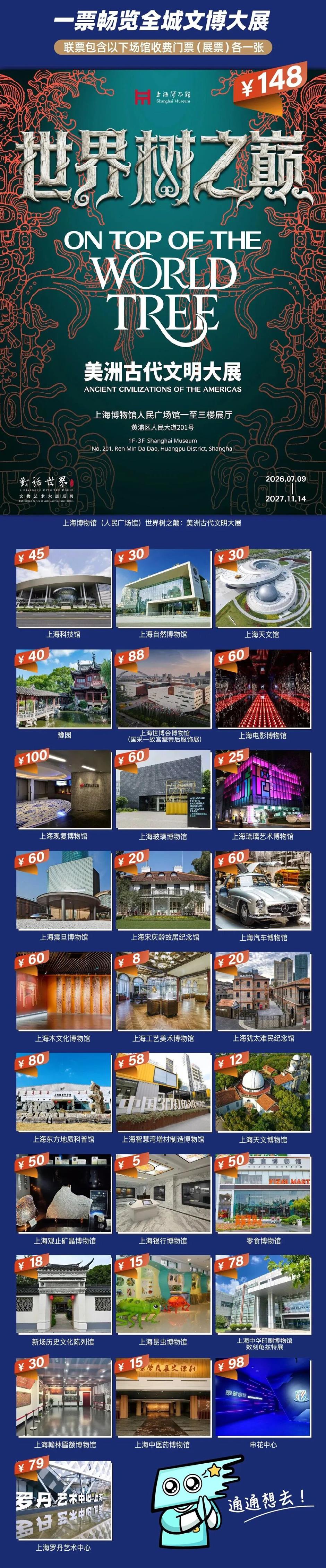 夏日看展天花板,一大波博物馆好展正在集结→