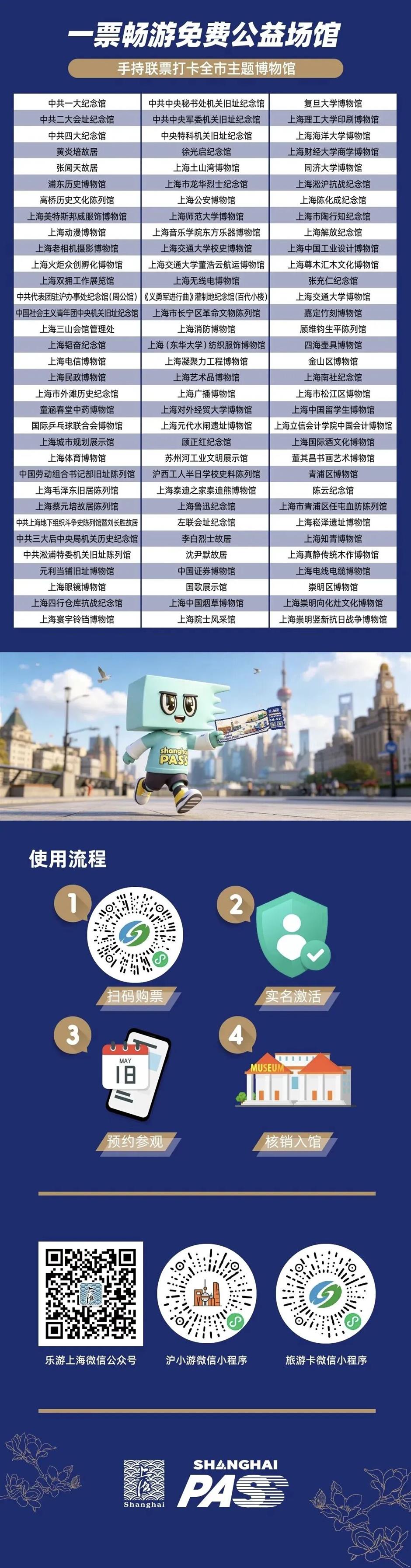 夏日看展天花板,一大波博物馆好展正在集结→