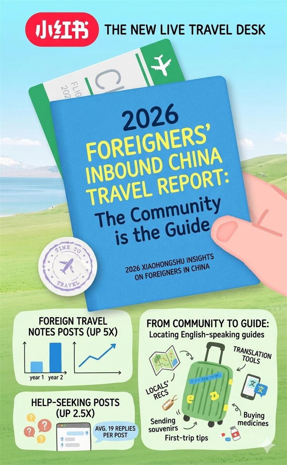 Foreign Tourists Fall in Love With Everyday China