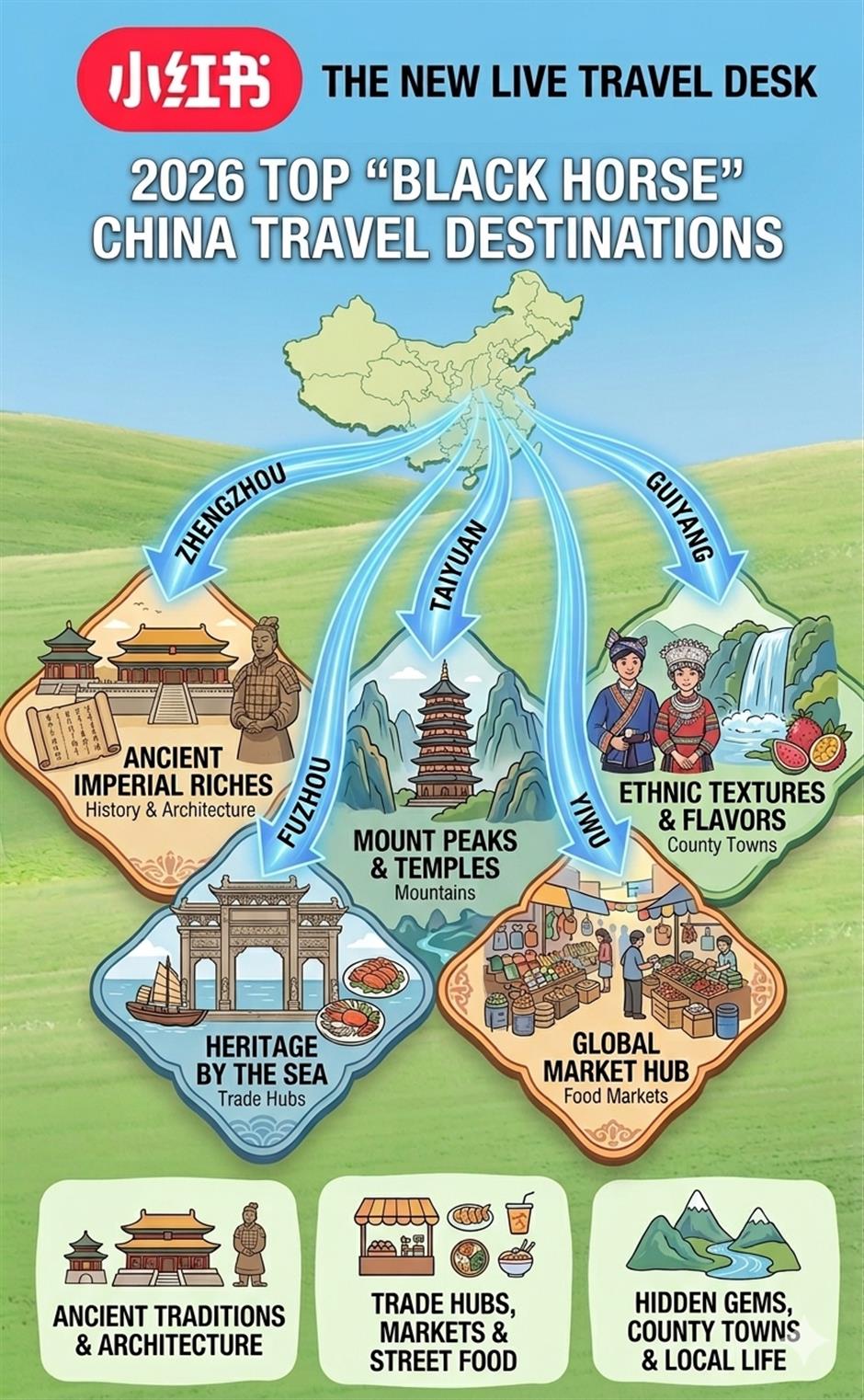 Foreign Tourists Fall in Love With Everyday China