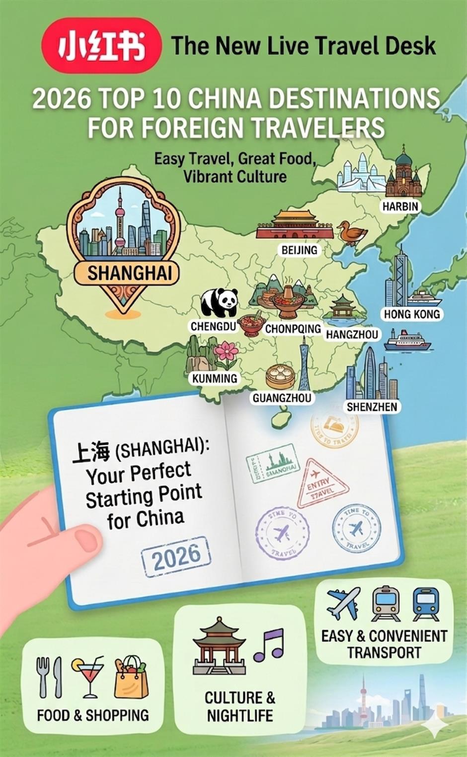 Foreign Tourists Fall in Love With Everyday China