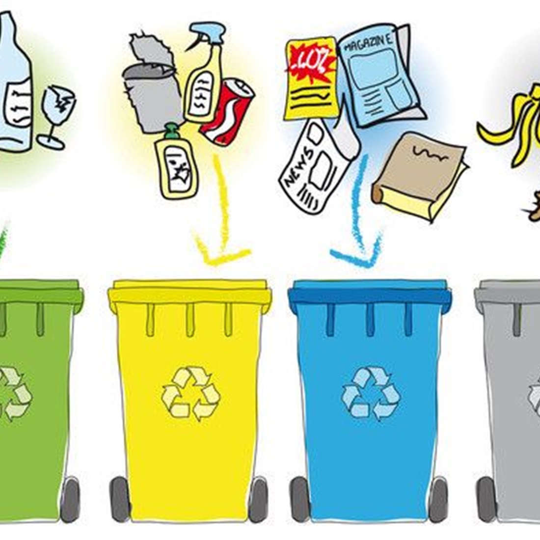 Shanghai Launches 3-Year Plan to Stimulate Household Waste Sorting Campaign