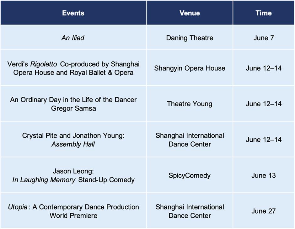 Exhibitions & performances in June