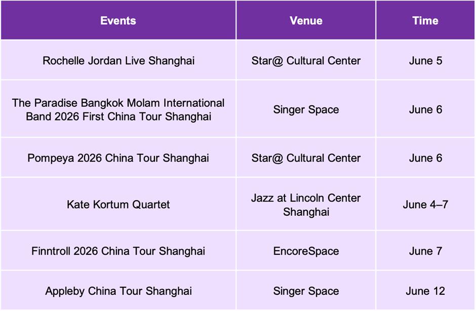 Exhibitions & performances in June