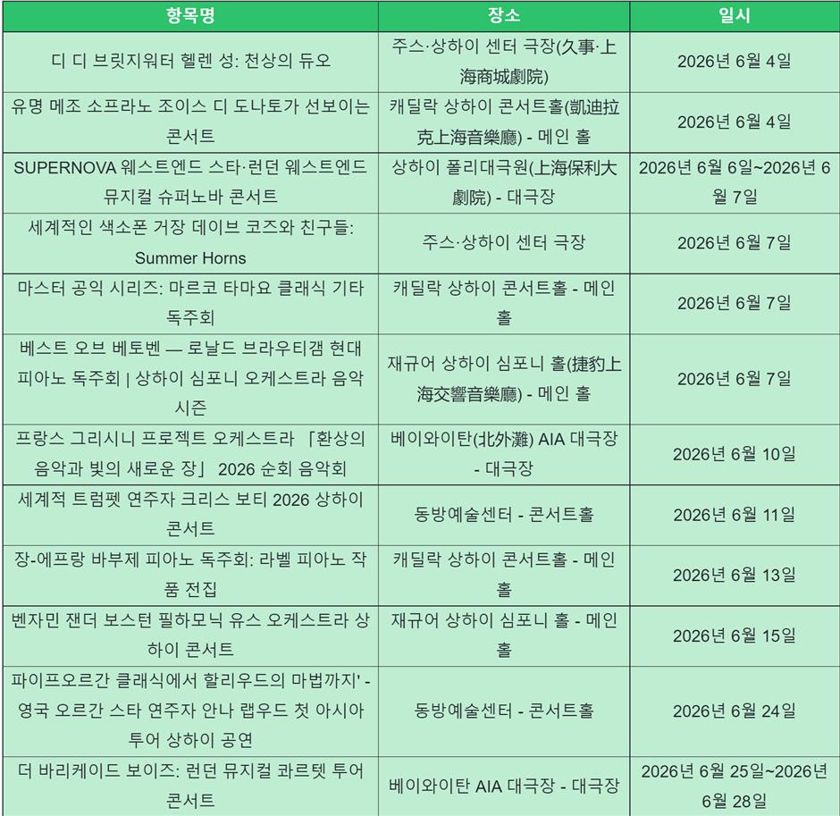 2026년 6월 문화 행사 안내