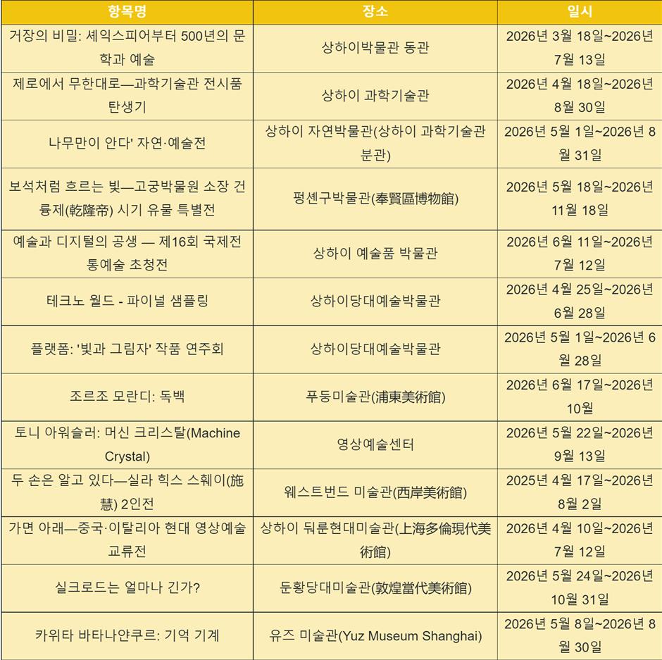 2026년 6월 문화 행사 안내
