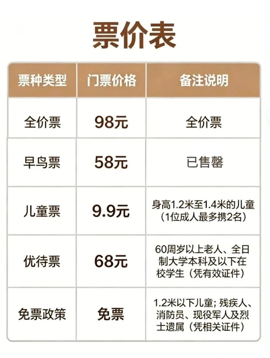 马王堆大展秒杀票、早鸟票售罄!第二轮加开、观展答疑来了