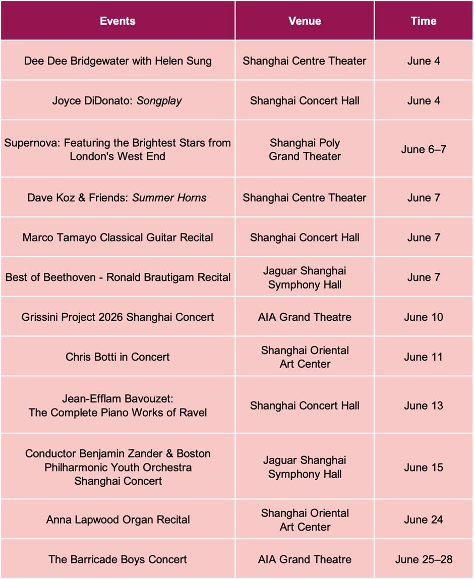 Exhibitions & performances in June