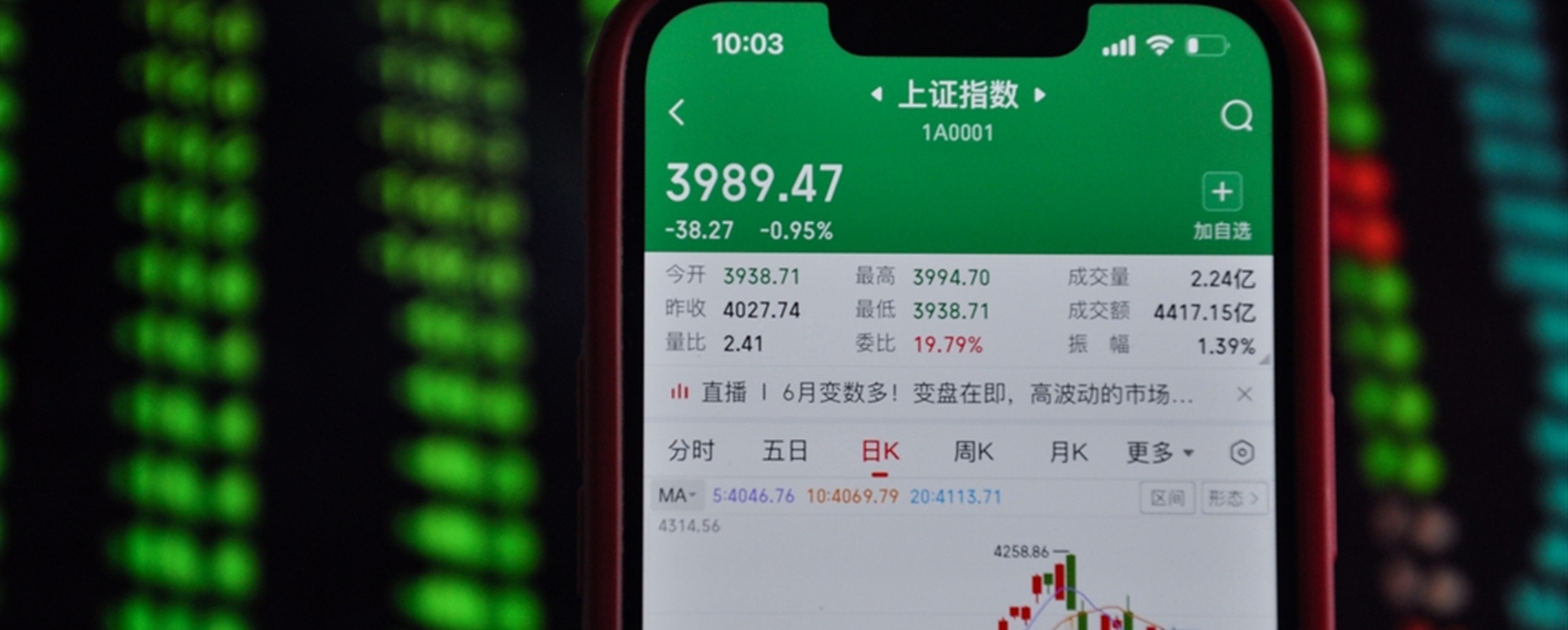Asian Stock Markets Trade Midday in a Sea of Red After Wall Street Losses