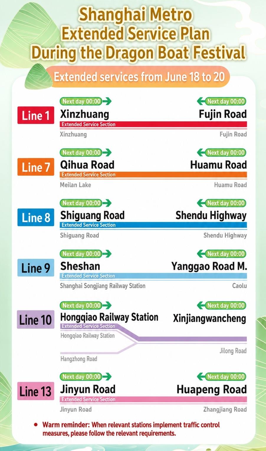 Extended Hours on Six Shanghai Metro Lines for Dragon Boat Festival Travel Rush