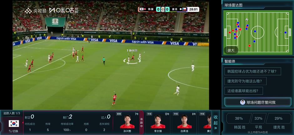 Chinese Tech Giants Take Center Stage at 2026 World Cup with AI and Hardware Displays