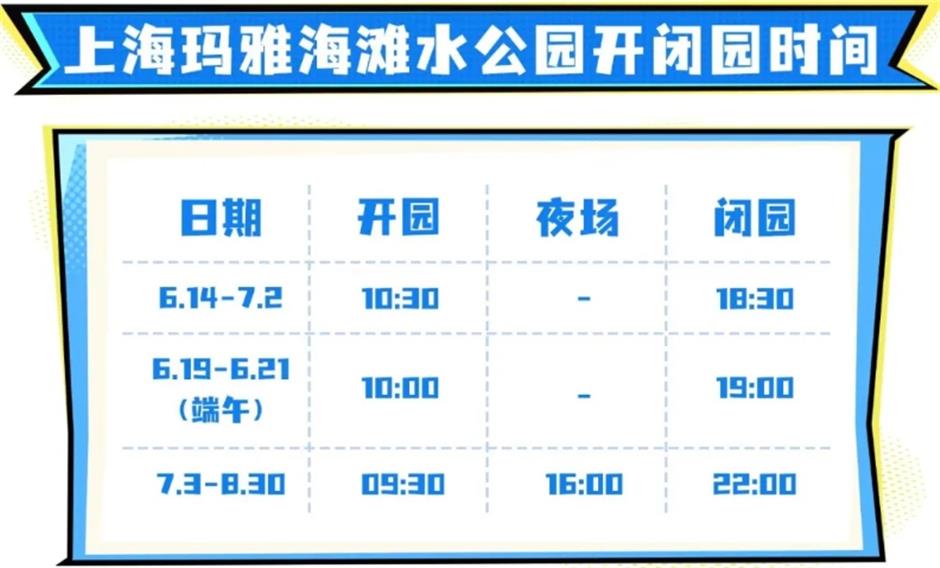 開衝!上海瑪雅海灘水公園正式開園,附開閉園時間表