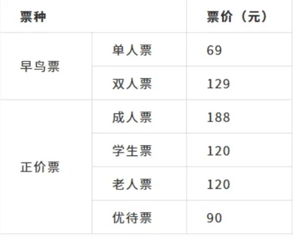 14米巨型