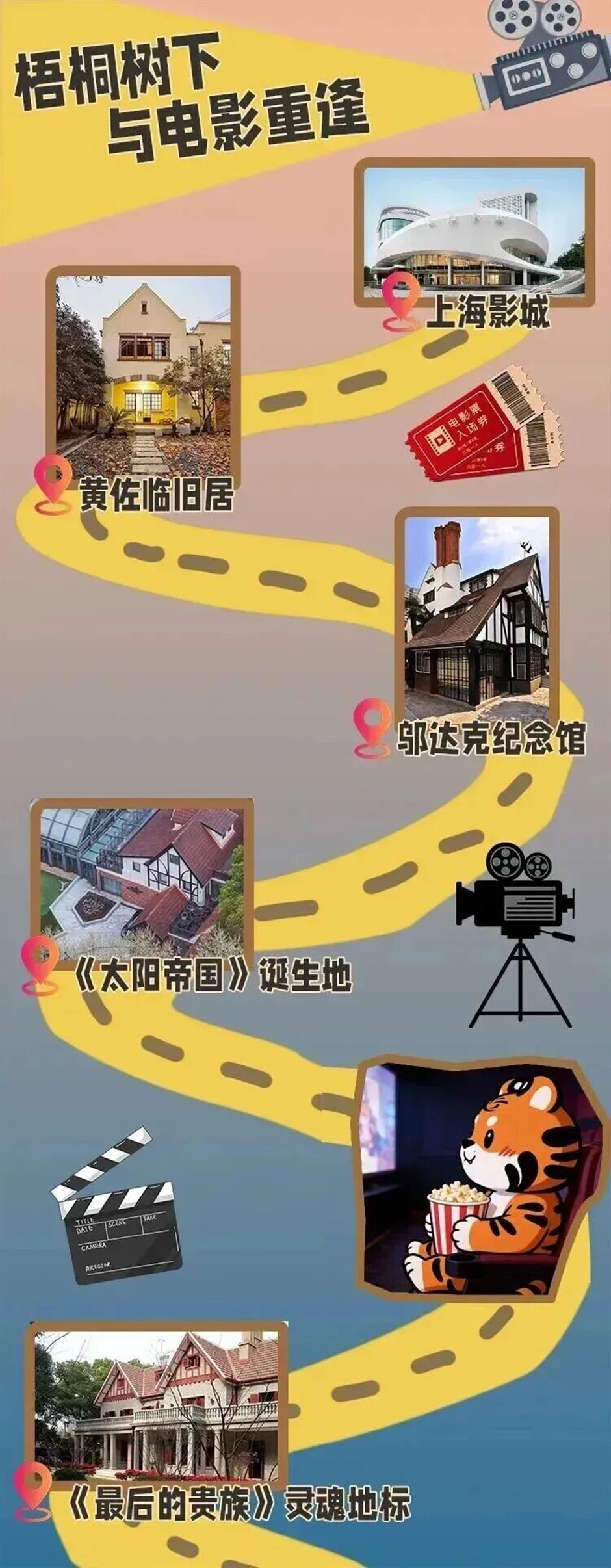 这条2.3km的梧桐路,一步一个隐藏