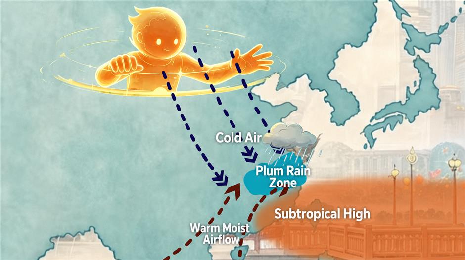 The Changing Face of Shanghai's Plum Rain