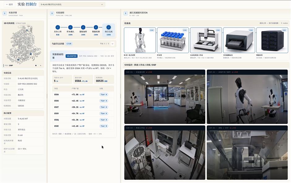 Shanghai Lab Unveils AI Platform For Scientific Discovery