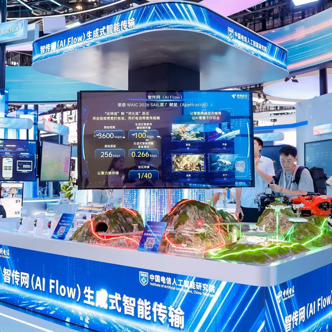 Telecom Giants Drive AI Integration in Industrial Sectors